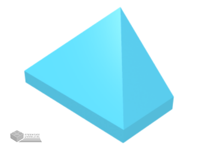 4477 – Plaat 1 x 10